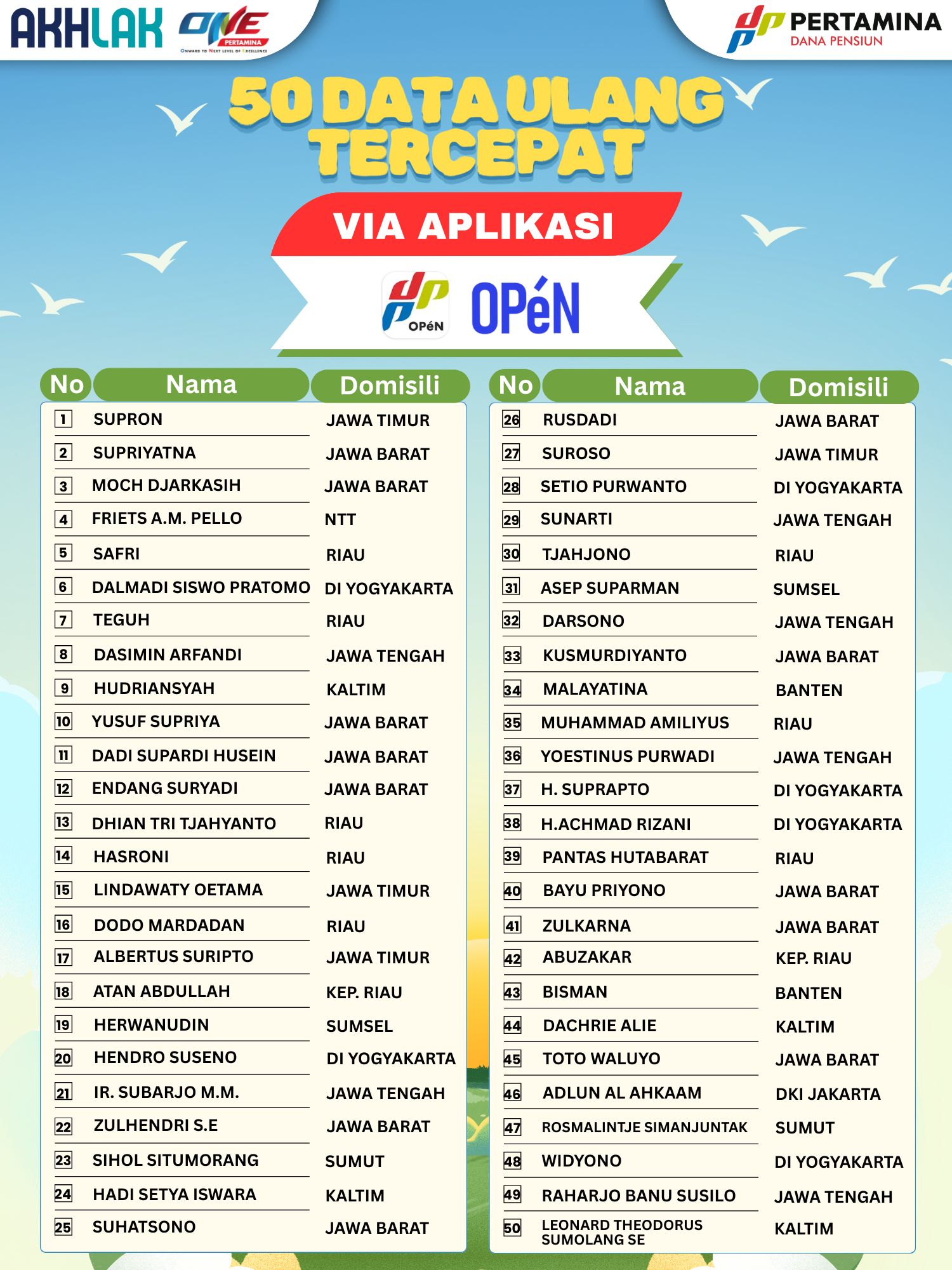 50 Data ulang tercepat via Aplikasi OPen